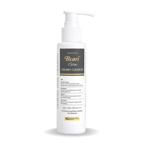 Most Loved Products